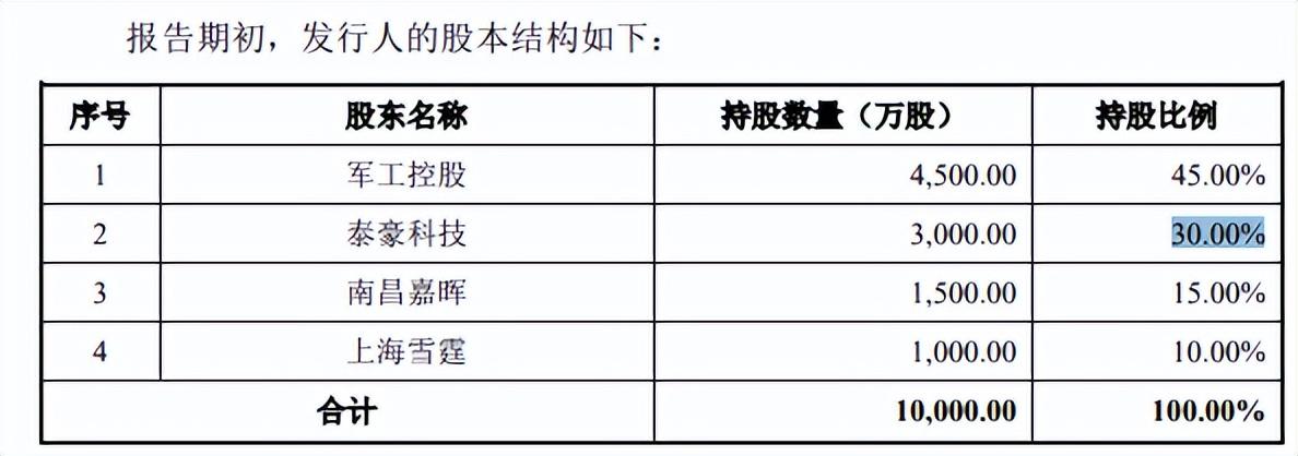 泰豪科技最新消息全面解读