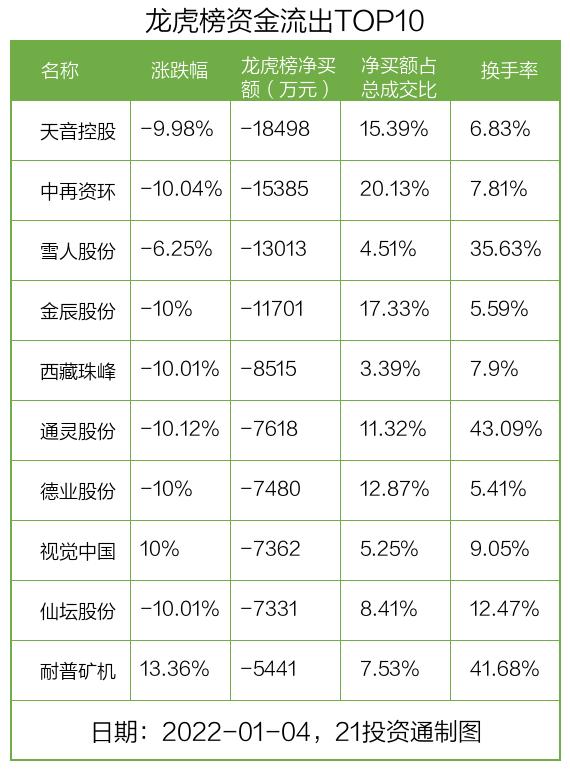 天音控股最新动态全面解读