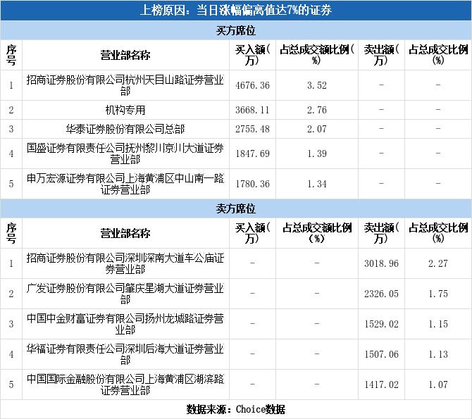 天通股份最新动态全面解读