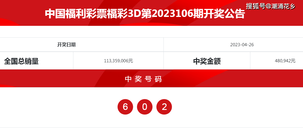 最新3D开奖结果揭晓，幸运儿或将诞生