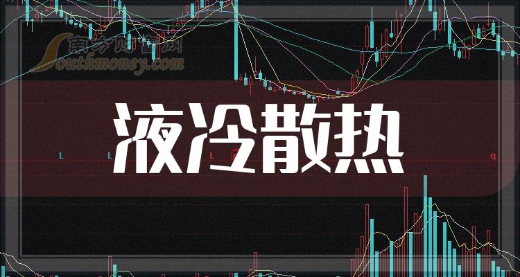 高澜股份最新消息深度解读