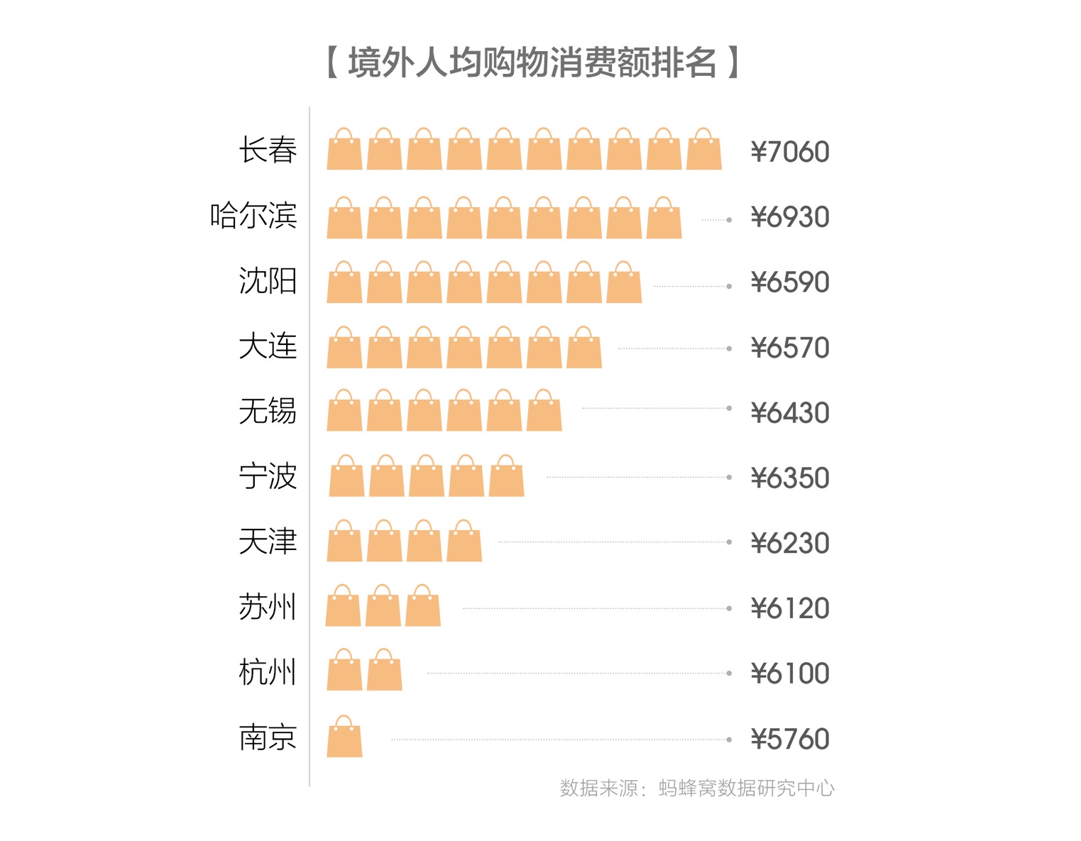 新奥正版全年免费资料,深入数据执行计划_复刻款25.291