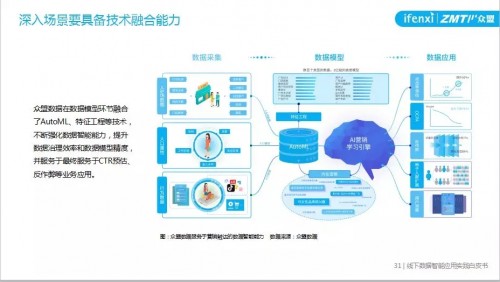 揭秘提升2024一码一肖,100%精准,经典解释落实_专家版1.936