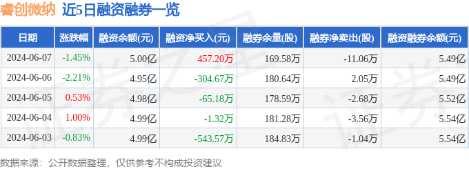 新澳免费资料大全,实效性计划设计_10DM42.633