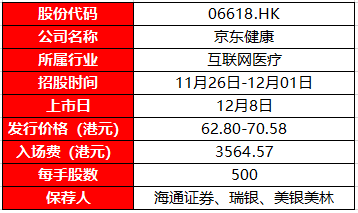 2024年开奖结果新奥今天挂牌,适用策略设计_mShop72.518