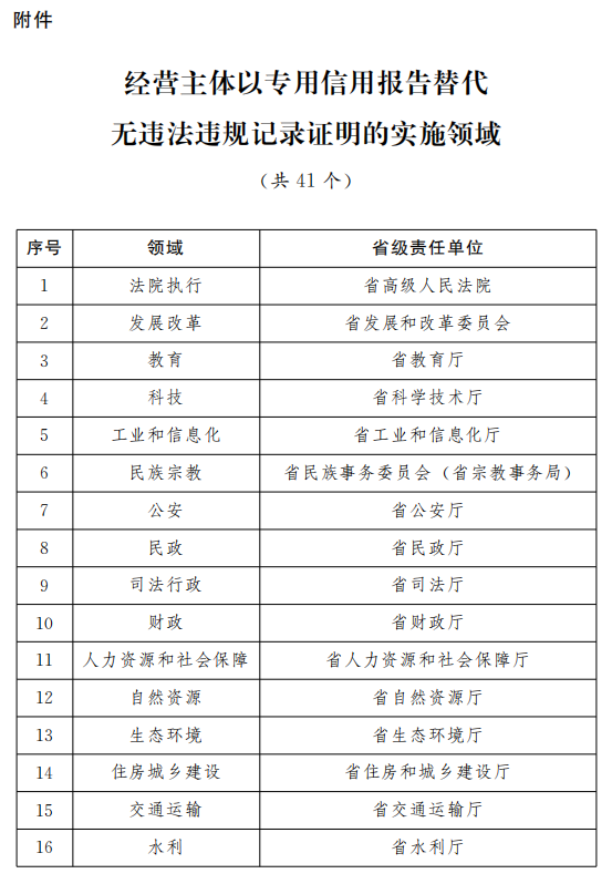 定格う依靠 第2页