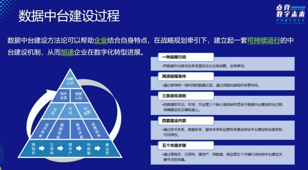 2O24年免费奥门马报资料,数据驱动实施方案_升级版47.538