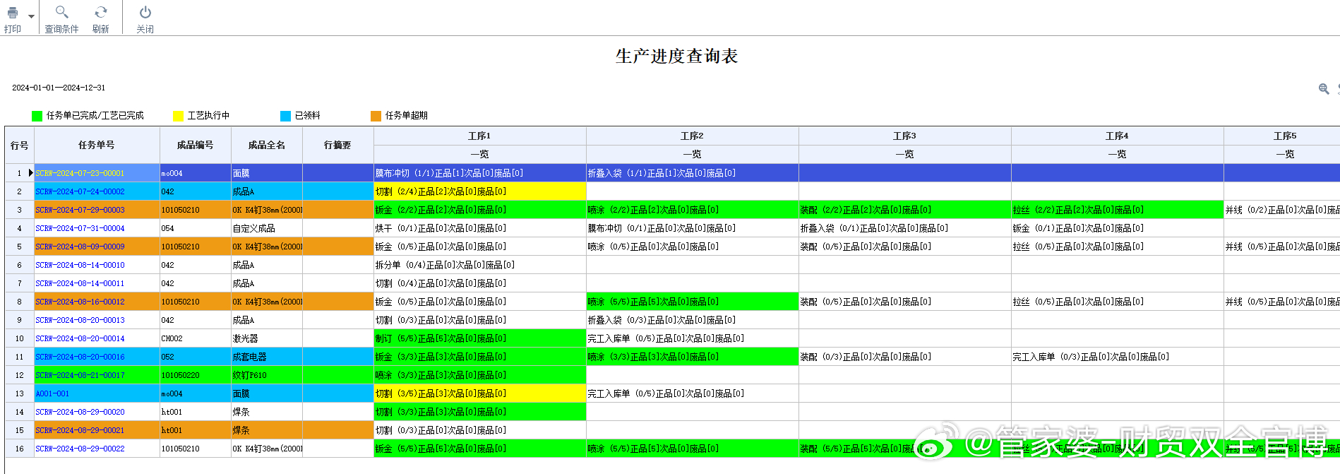 管家婆一肖一码100,稳定评估计划方案_P版13.469