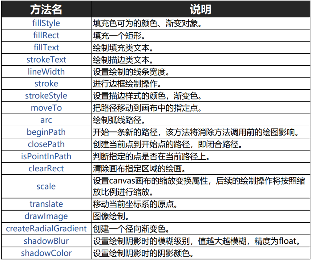 2024澳门开码,系统解答解释定义_yShop32.957