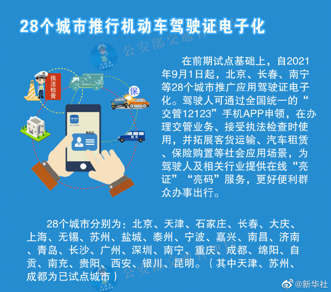 2024新澳好彩免费资料查询,决策资料解释落实_ios2.97.118