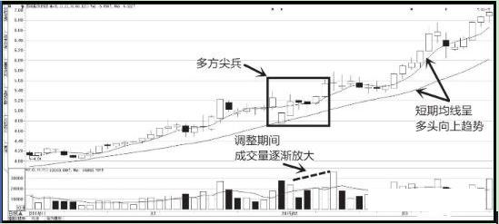 凌钢股份股票最新消息，关注公司业务动态及市场反应