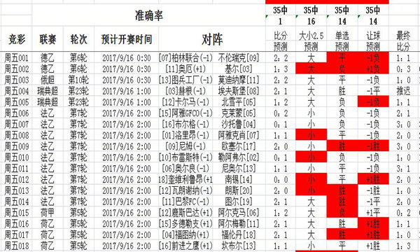 二四六天天彩资料大公开,实践调查解析说明_L版71.986