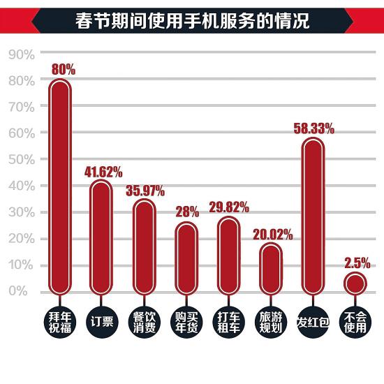 2024新澳门天天开好彩大全孔的五伏,创新计划设计_V版57.284