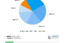 2024年澳门正版,实践评估说明_Chromebook73.913