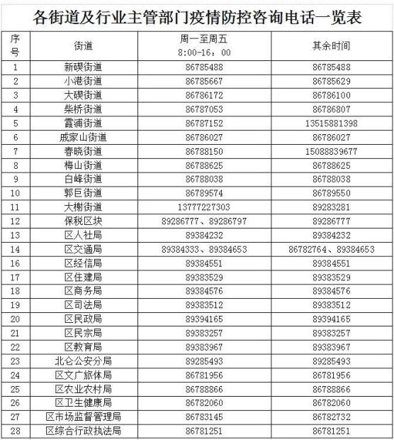 2O24年免费奥门马报资料,综合数据解释定义_3K55.322