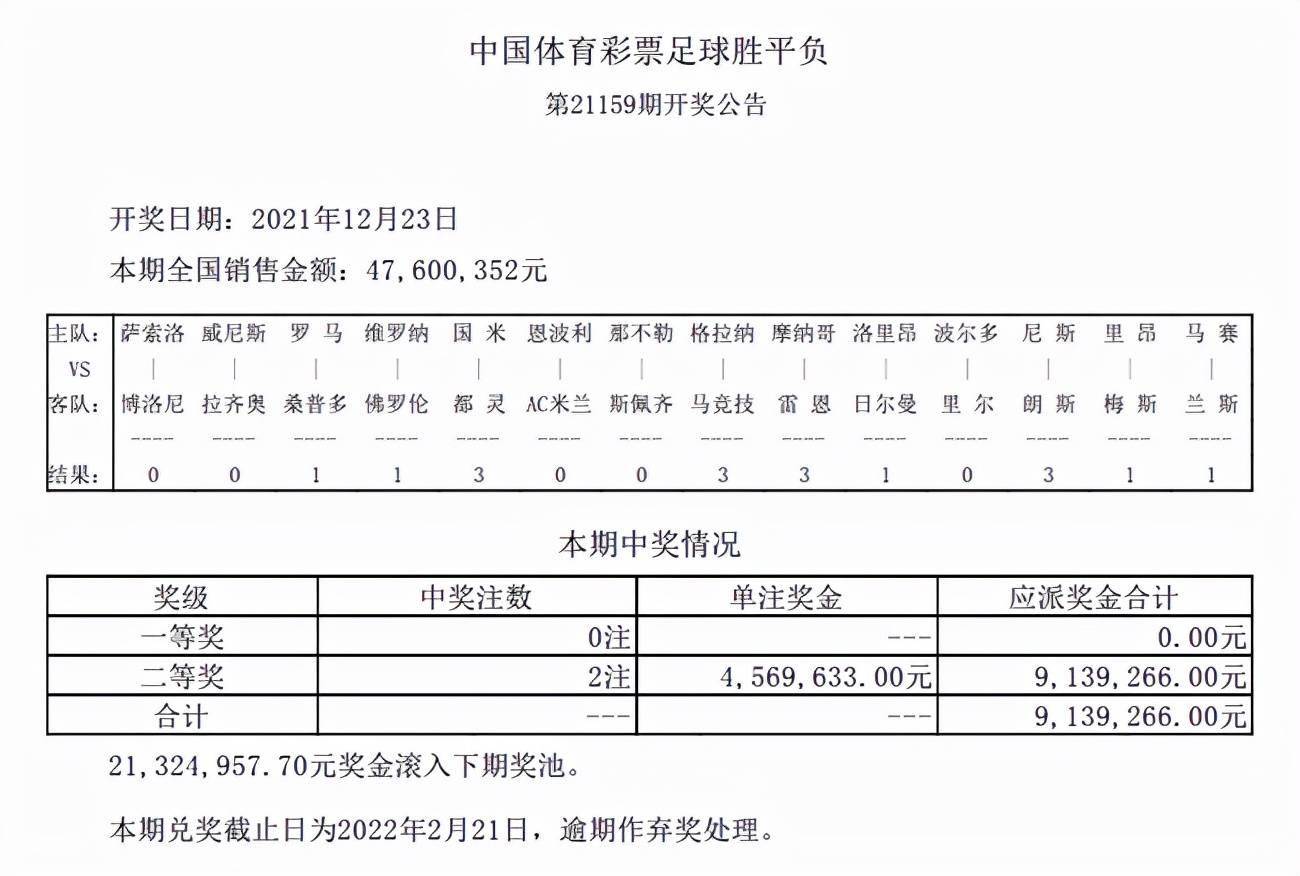 新澳历史开奖最新结果查询表,决策资料解释落实_工具版6.632