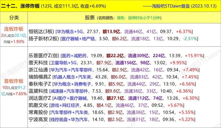 天天开澳门天天开奖历史记录,实时数据解释定义_超级版68.830