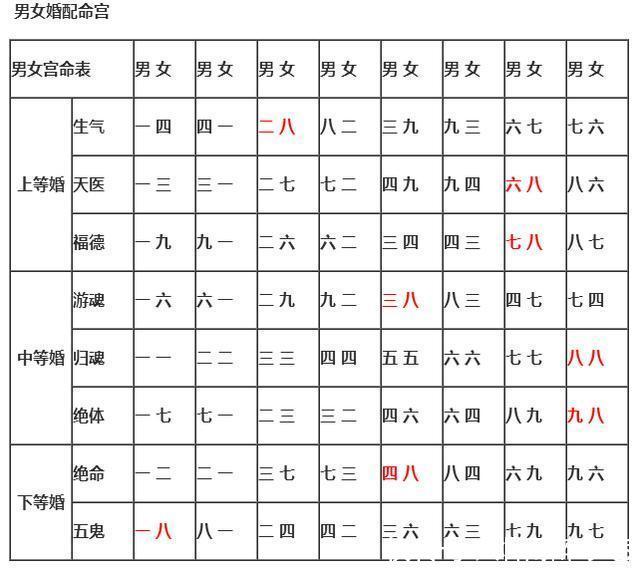 出宫有带宝,猴弟反成敌指什么生肖,系统解析说明_2DM44.202