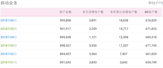 2024新澳门精准资料期期精准,深入执行计划数据_Tablet92.68