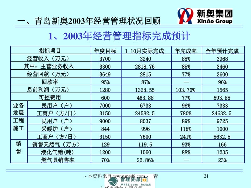 新奥内部精准大全,数据驱动计划_安卓款57.699