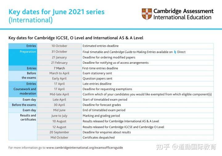 2024新奥资料免费精准071,前沿评估说明_The35.617