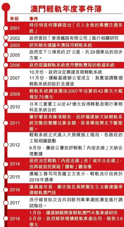 2024澳门六今晚开奖结果出来,实地执行数据分析_粉丝款21.189