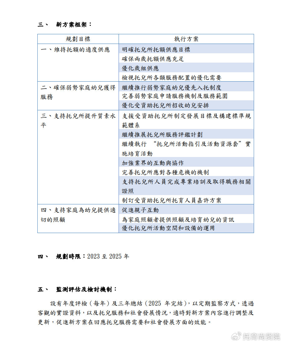 2024新澳精准资料免费提供下载,安全性策略评估_XT95.643