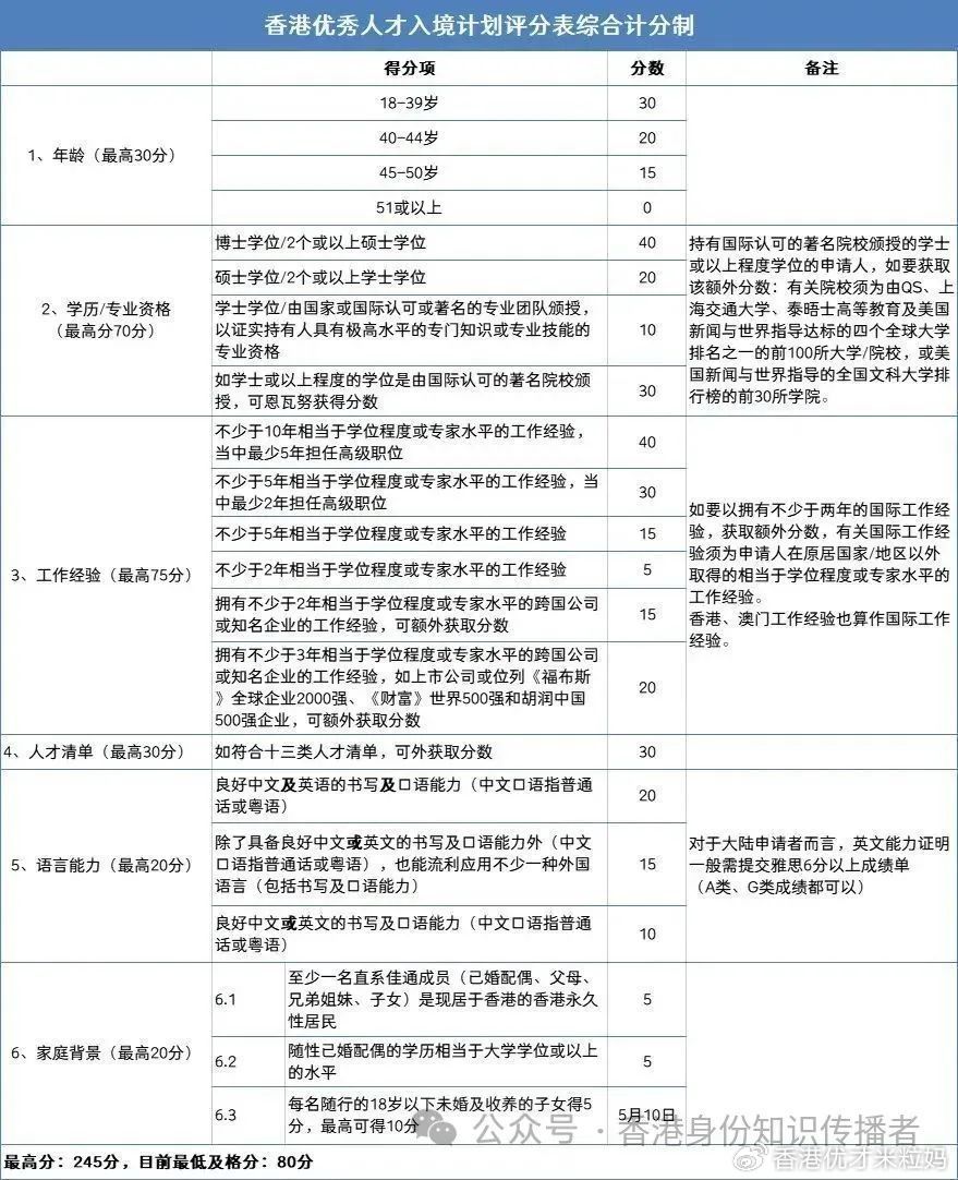 2024澳门特马今晚开奖结果出来了吗图片大全,预测解答解释定义_QHD版17.788