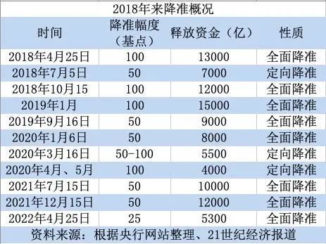 2024香港历史开奖记录,科学依据解释定义_标准版99.896