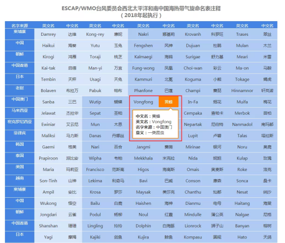 2024年澳门特马今晚开奖号码,广泛的关注解释落实热议_豪华版180.300