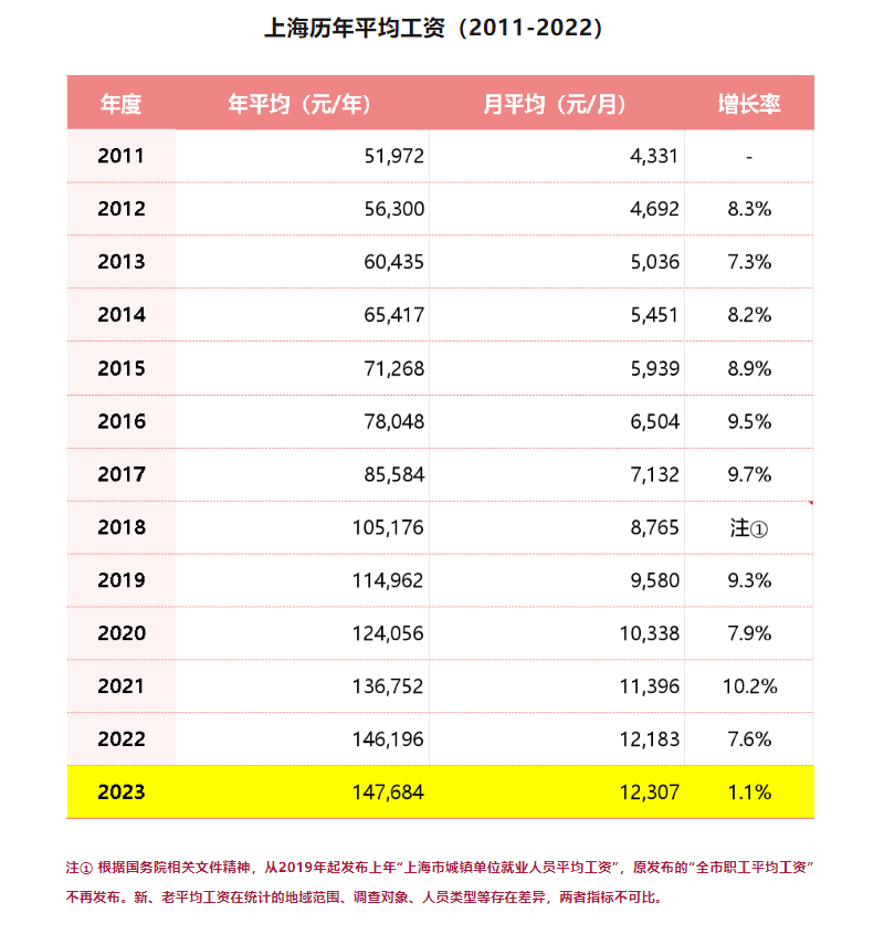 2024新澳最精准资料大全,精准分析实施_尊贵款83.911