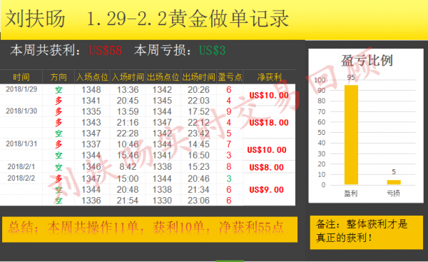 2024年管家婆100%中奖,全面理解执行计划_黄金版55.791