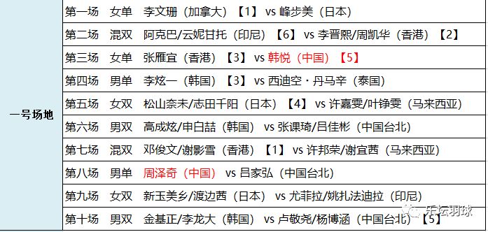 2024澳门马今晚开奖记录,持久性方案解析_T96.985