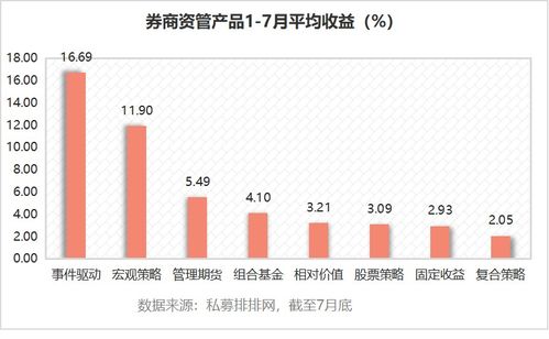 2024澳门天天六开好彩开奖,数据设计驱动策略_投资版17.637