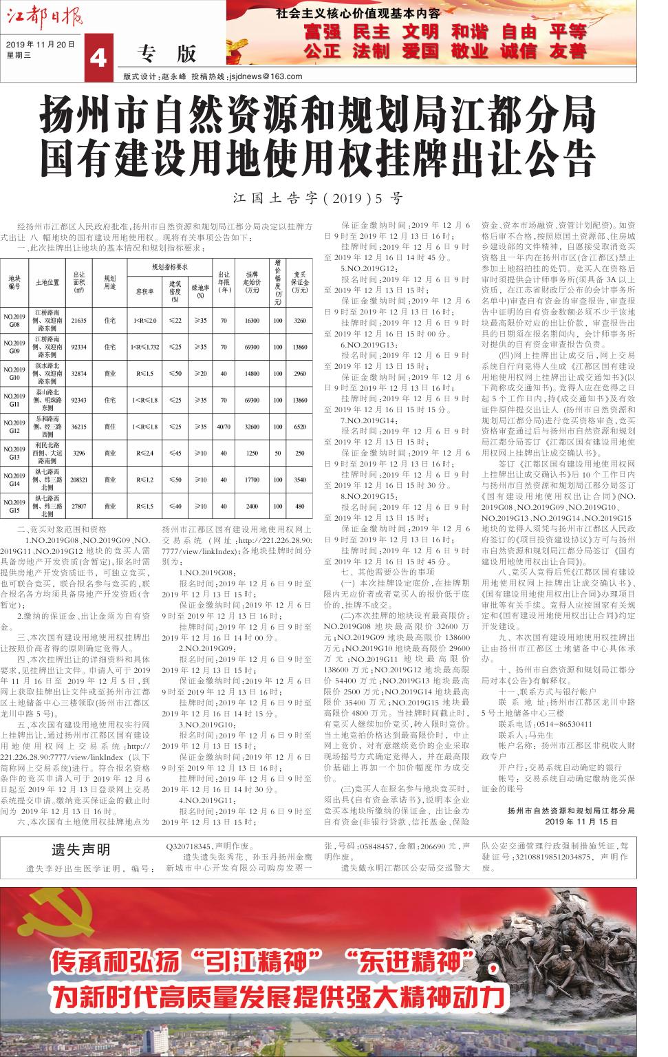 扬州土地挂牌最新公告解读