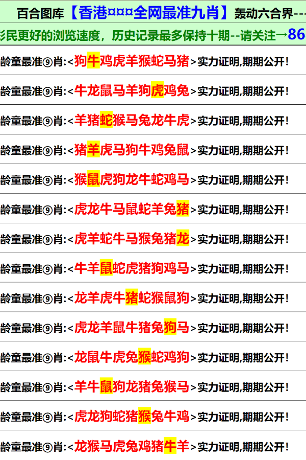 香港资料大全正版资料2024年免费,正确解答落实_静态版96.333