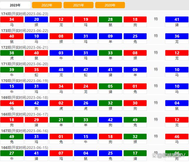 2024澳门今期开奖结果,可靠设计策略解析_桌面版6.646