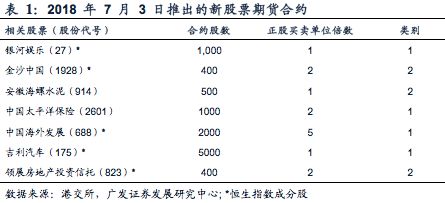 澳门开奖结果+开奖记录表013,最新成果解析说明_HarmonyOS47.823