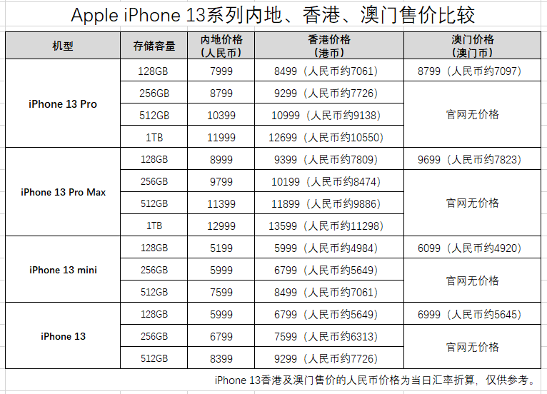 澳门最新开奖时间,重要性解释落实方法_专属款92.252