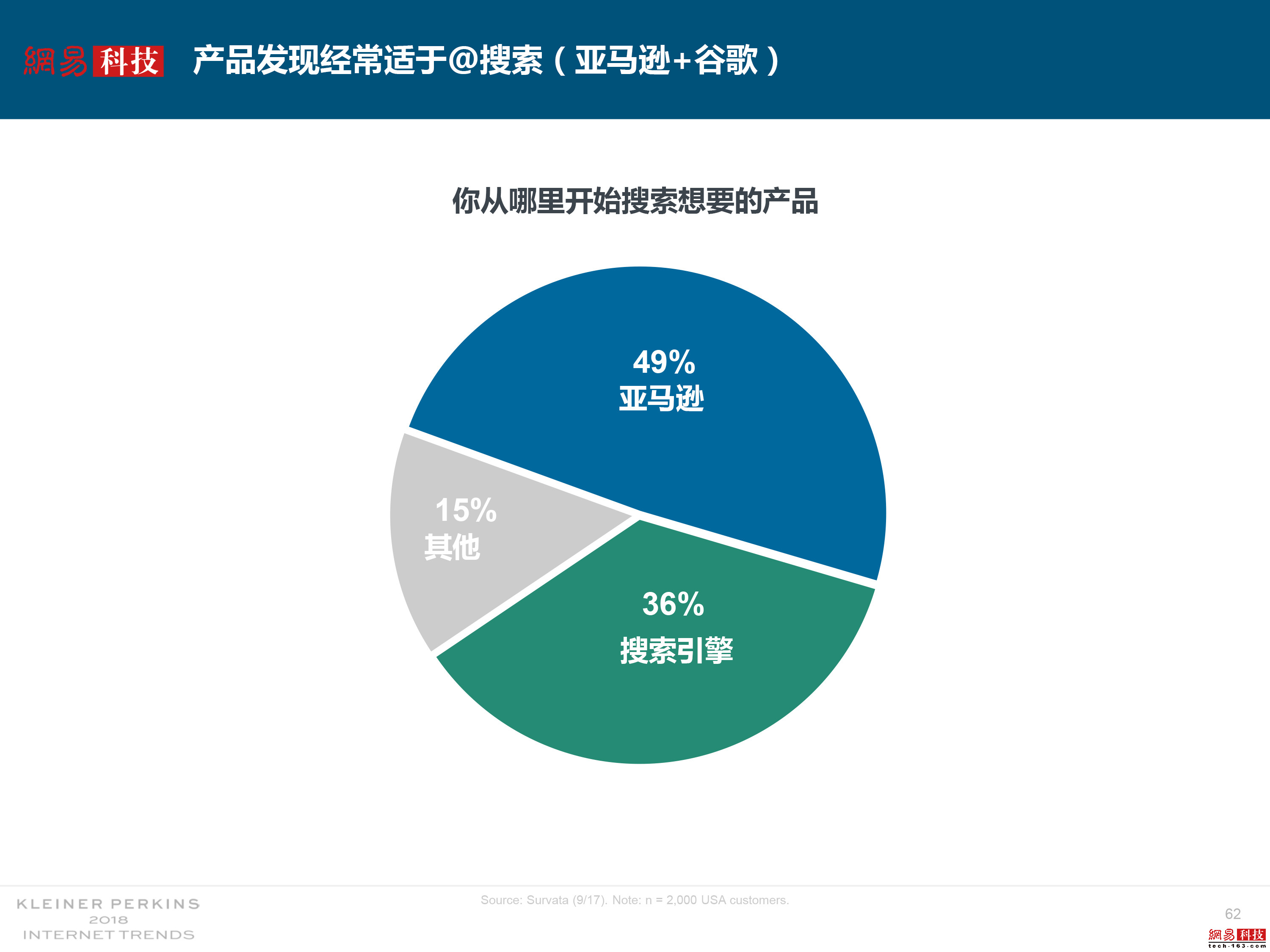 新澳门期期准,深度数据应用策略_网红版30.254