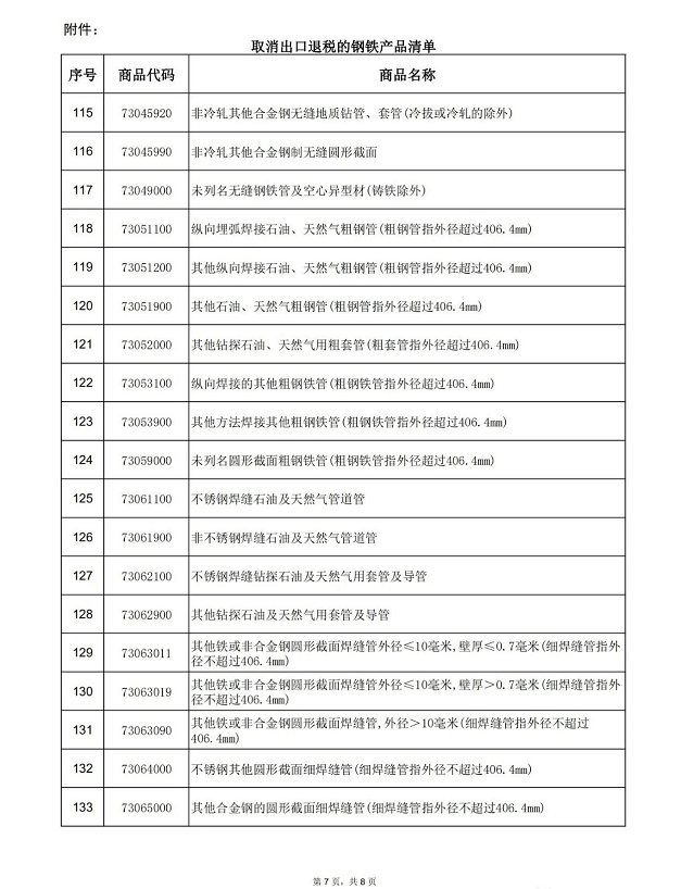 澳门二四六天天免费好材料,数量解答解释落实_6DM55.439