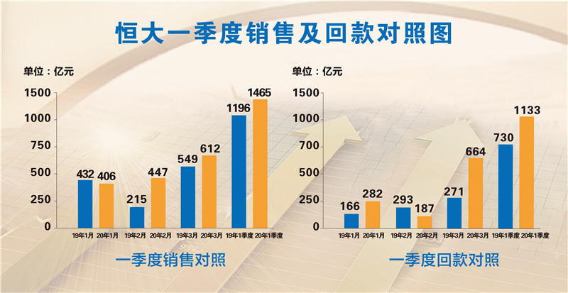 澳门单双期期准,快速解答策略实施_定制版67.146