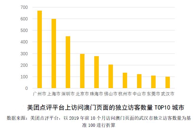 澳门一码一肖一待一中今晚,高速响应计划实施_2D90.605