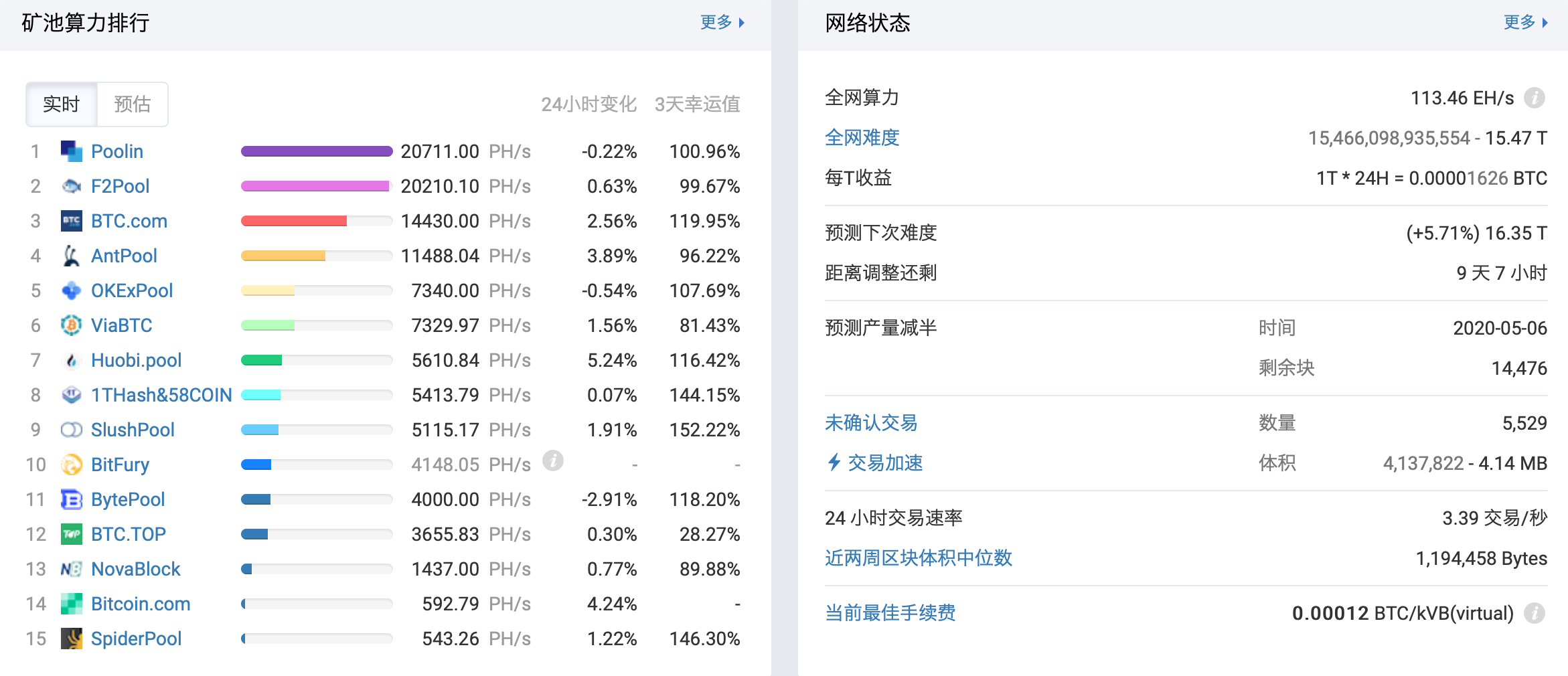 澳门三码三码精准100%,稳定执行计划_iPad44.54