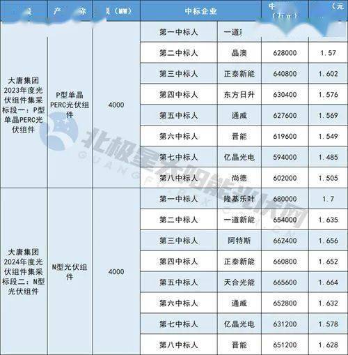 澳门二四六天天资料大全2023,创新计划分析_10DM42.485