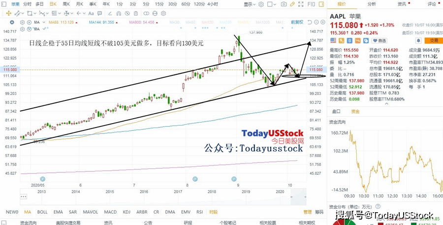 2024年新澳门今晚开什么,市场趋势方案实施_3K71.908