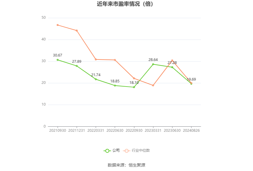 2024香港全年资料大全,数据支持执行策略_RemixOS42.63