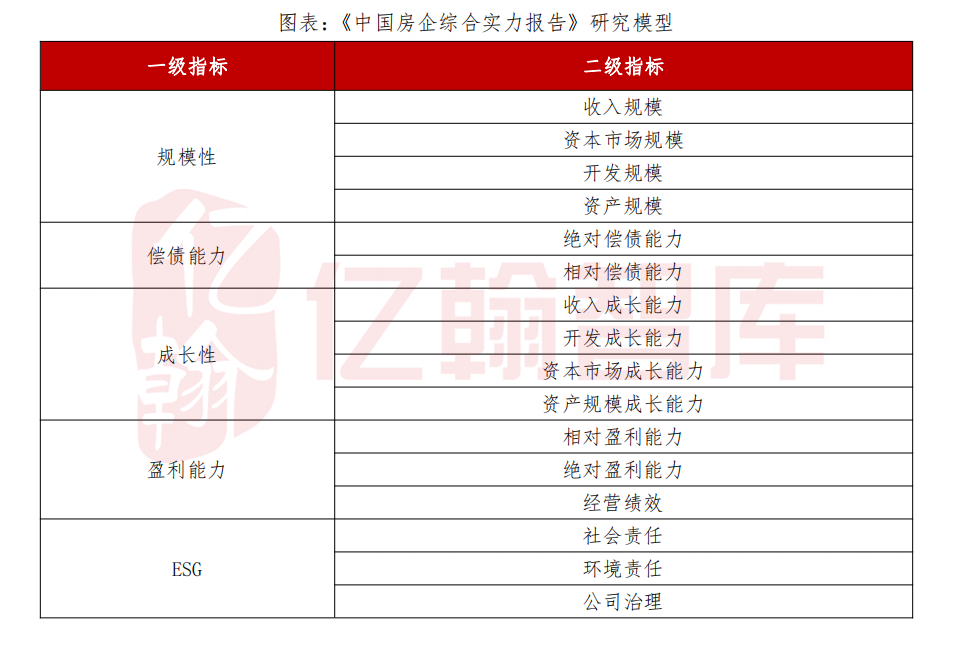 六资料澳门免费,定性评估说明_专家版59.874