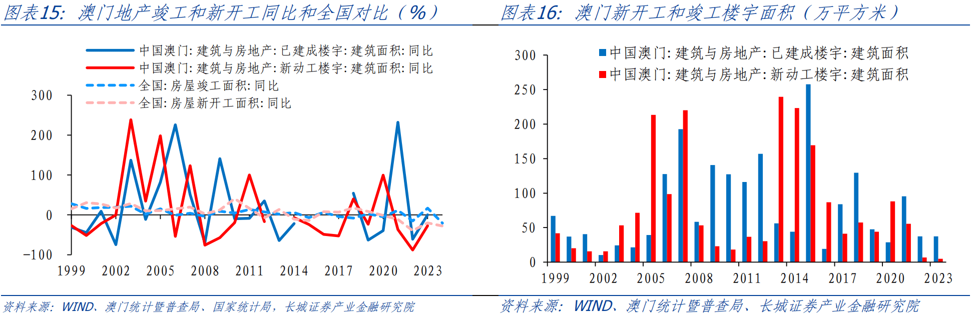 六资料澳门免费,精细化策略探讨_Lite91.720