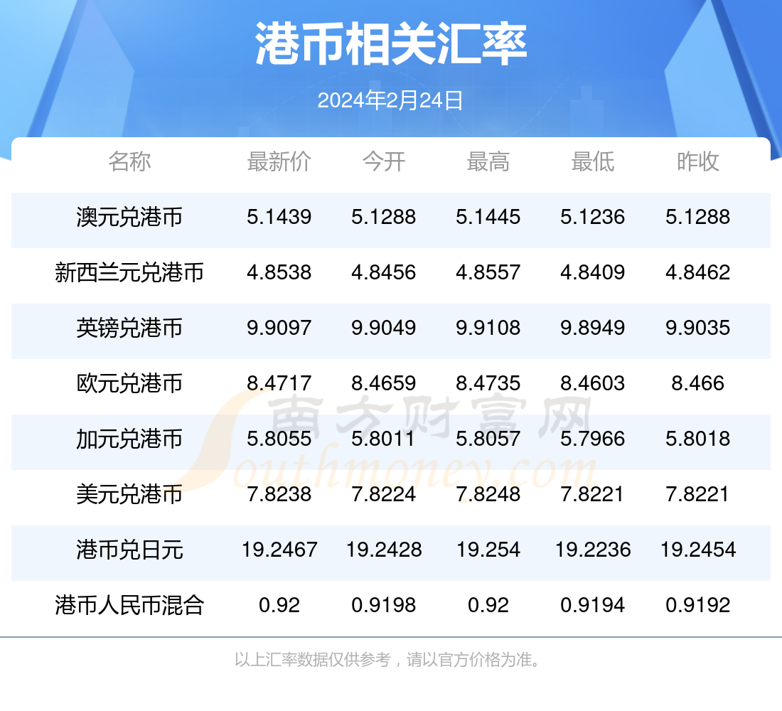 2024今晚香港开特马,全面执行分析数据_静态版38.462